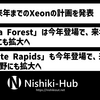 Intel、今年と来年の「Xeon」について計画を発表 ～ Eコアのみの「Sierra Forest」は5G分野に拡大・「Granite Rapids-D」が発表