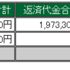 2月21日　デイトレ結果