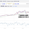 川底の金貨を拾え（RTNレイセオン・カンパニー）