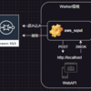 Amazon Elastic Beanstalk(Worker環境)をPython構築してみた