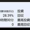 2020年8月度　セブンスターのパチンコ・パチスロ収支報告書