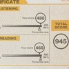 TOEIC 第378回 結果（アビメ）