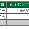 2月17日　デイトレ結果