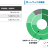 週報_新NISA_20240413