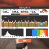 3R Volcano Circuit Flat Race - 6 Laps (C) 3位