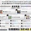 【遊戯王投票】中間1位がまたまた変更！？3位にお見送りと萌えとドラゴンの一騎打ちへ！