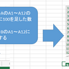 【エクセルVBA】ほかのシートを参照してセルに数値入力