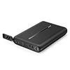 Anker PowerCore AC購入