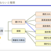 熱処理