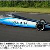 『空気エンジンで走る車、最高時速は129.2km』の事。