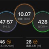 2021/4/25 月例マラソン10km