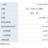 2914 日本たばこ産業から配当金を受け取りました[2019/09/02]