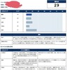 TOEIC100点疑惑の男