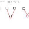 リスニングポジションの再調整をした話。