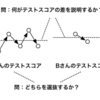 説明と選抜：統計学における２つの「関心」