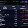 前日比+13万円⤴ ㊗️日経