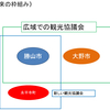 私にかけられた不当な嫌疑と、勝山市議会における異常事態について　－その４－