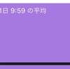 ６月の体重推移の結果は？