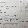 中1数学【資料の活用1】度数分布表