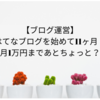 【ブログ運営】はてなブログを始めて11ヶ月！月1万円まであとちょっと？振り返り〜