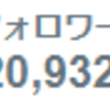 引きこもりから復帰　4日目