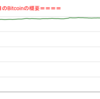 ■途中経過_1■BitCoinアービトラージ取引シュミレーション結果（2022年1月10日）