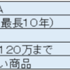 投資初心者必見②　株って税金かかるの？　節税はＮＩＳＡを使おう(*^▽^*)