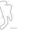 MotoGP オーストラリアGP　2015第16戦 初日結果　フリー走行２回目　（フィリップアイランド）