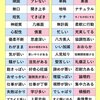 ポジティブな言い換え30選