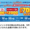 マイナポイント、結局どうするのはお得なのか
