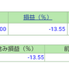 ポートフォリオ　営業日：2021/6/28