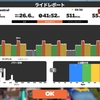 カンチェラーラ考案！？連日可能なFTP向上ワークアウト