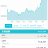 赤裸々本日の仮想通貨2017/12/03