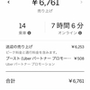 Uber Eats生活 112日目