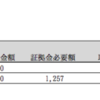 【投資】トラリピ実践記録11週目（2017/6/19-6/23）プラス300円