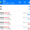 FX自動売買　【Eternal EA】　2019.11.26の結果