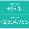 【エヌビディア復活劇】このまま元に戻るのか？ダマシ上げなのか？ヨコヨコなのか？