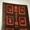 「華氏451度」byレイ・ブラッドベリ 感想&考察 本を読まないとどうなるのか 現代日本を見てきたかのような切れ味