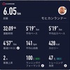 大阪マラソンはDNS