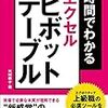 スピードマスター 1時間でわかる エクセル ピボットテーブル 上級職の必須ツールを最短でマスター