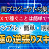 Du-Rの【FX初心者向け】無裁量の究極逆張りスキャルピングFX手法　2/20（木曜日）2回目