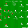 【J1 第27節】札幌 0 - 2 鹿島　”らしさ”を出して完勝の鹿島に対して...