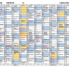 令和4年度　年間行予定(案)について