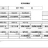 給与計算エクセルシートをＨＰに掲載しました