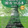 英語授業の「幹」をつくる本　上巻