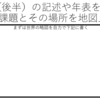 WH開始　Orient とは？その意味は