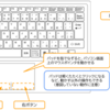 情報Ⅰ　パソコンの基本的な操作１