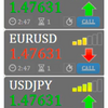 Day trading on IQ options with signals by vfxALert