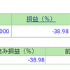 ポートフォリオ　営業日：2022/12/16