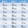 漢字何種類あるのよ！！！